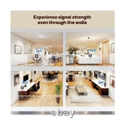 Wireless Video Transmitter and Receiver for Camera Monitor, Portable7 Inch Mo