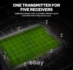 Wireless Video Transmitter and Receiver with UVC Out for Live System, Manual Swit