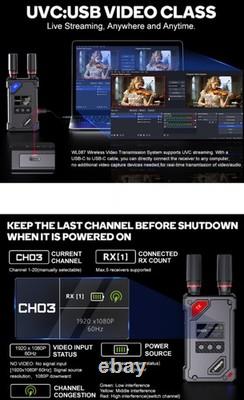 Wireless Video Transmitter and Receiver with UVC Out for Live System, Manual Swit