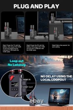 Wireless Video Transmitter and Receiver with UVC Out for Live System, Manual Swit