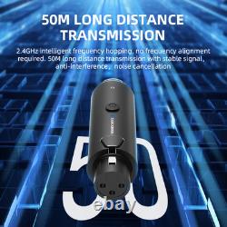 Wireless XLR Microphone Transmitter Receiver, 2.4GHz Plug-on Mic 24bit/192Khz