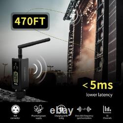 Wireless XLR Transmitter and Receiver Dual Antennas 470ft Range F30