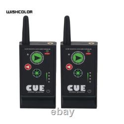 Wireless presentation remote with one receiver and two transmitters for meetings