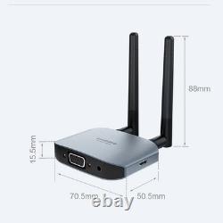 Wireless video transmitter and receiver kit with digital video outputs 1080p