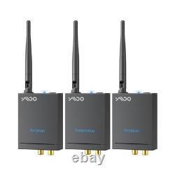 YMOO 2.4GHz Wireless Audio Transmitter and Receiver (1 TX+2 RX), 2 Receivers