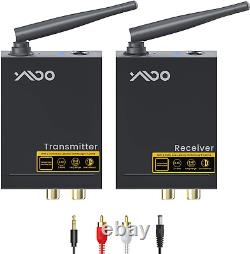 YMOO 2.4Ghz Wireless Audio Transmitter Receiver for Tv, 192Khz/24Bit Hifi Audio, 2