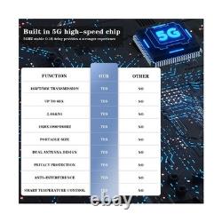 YUYUNLOMN Wireless HDMI Transmitter 4 Receivers 165FT Range