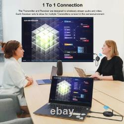 YUYUNLOMN Wireless HDMI Transmitter and Receiver Kit 2.4/5GHz