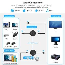 YUYUNLOMN Wireless HDMI Transmitter and Receiver Kit 2.4/5GHz